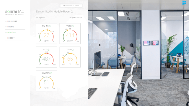 Bespoke dashboards