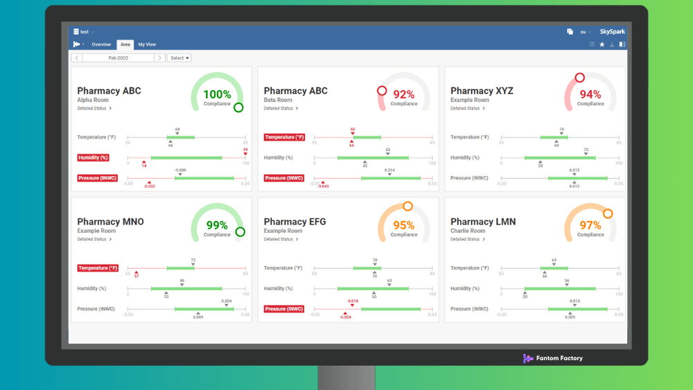 skyspark dashboard image