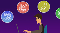 Which learning type are you?