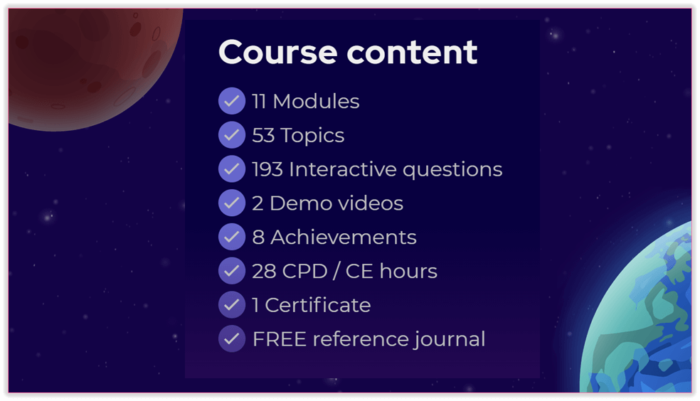 Axon Programmer content