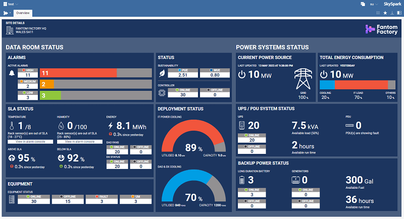 Dashboard data centre example image