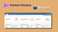 Custom SkySpark dashboards