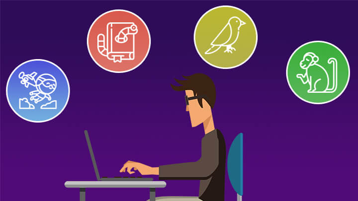 Which learning type are you?